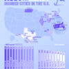 Ranked: U.S. Cities With the Most and Least Health Insurance