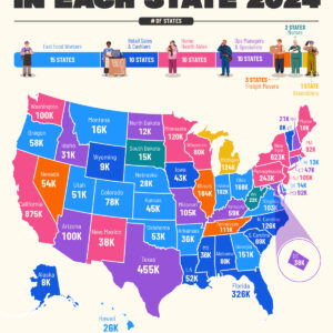 Mapped: The Most Common Job in Each U.S. State in 2024