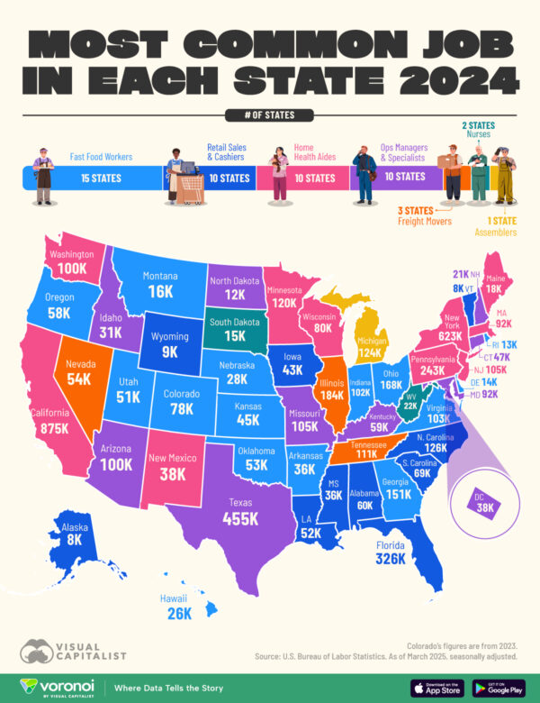 Mapped: The Most Common Job in Each U.S. State in 2024