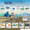 Visualizing the Potential of Smart Mining