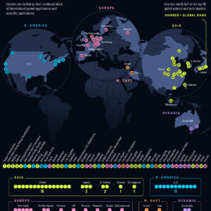 Mapped: The Top 50 Global Science and Technology Clusters
