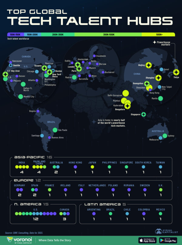 Mapped: The Biggest Tech Talent Hubs in the World