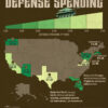 Ranked: The Top 10 U.S. States by Defense Spending