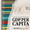 Ranked: The 50 Richest Countries by GDP Per Capita in 2025