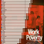 Charted: Working Hours Needed to Exit Poverty in OECD Countries