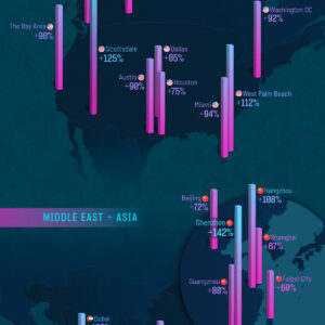 Ranked: The World’s Fastest Growing Wealth Hubs