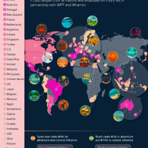 Ranked: The 40 Most Fun Countries in the World, According to People