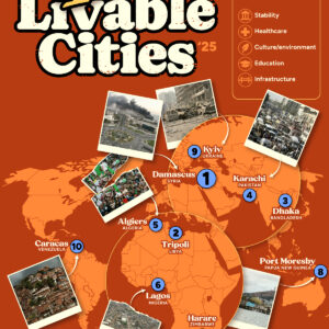 Ranked: The 10 Least Livable Cities in the World in 2025
