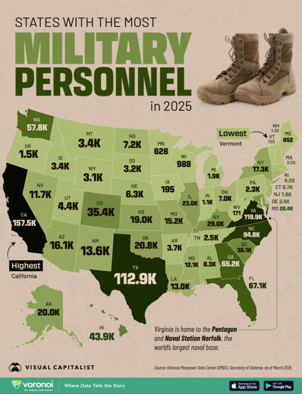 Mapped: States with the Most Military Personnel in 2025