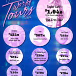 Ranked: The Highest-Grossing Music Tours of 2024