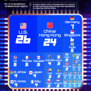 Visualizing the World's AI Compute Hubs