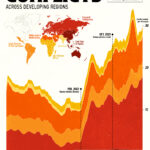 Charted: Conflict by Global Region (2018-2025)
