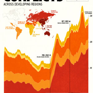 Charted: Conflict by Global Region (2018-2025)